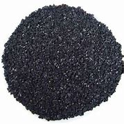 All About Activated Carbon Air Filters